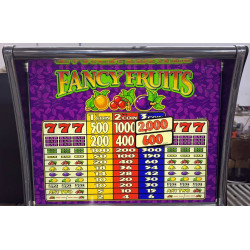 Fancy Fruits