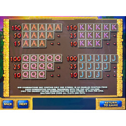 IGT I-Game I-Plus AZTEC TEMPLE🌄🗿 Slot Machine