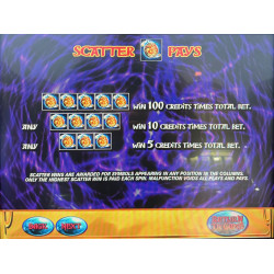 IGT I-Game I-Plus Carnival of Mystery