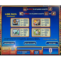 WMS Bluebird 1 – SABERTOOTH 🐯❄️ Slot Machine