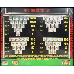IGT Enchanted Unicorn Slot Machine Casino Arcade Game I-Game I-Plus